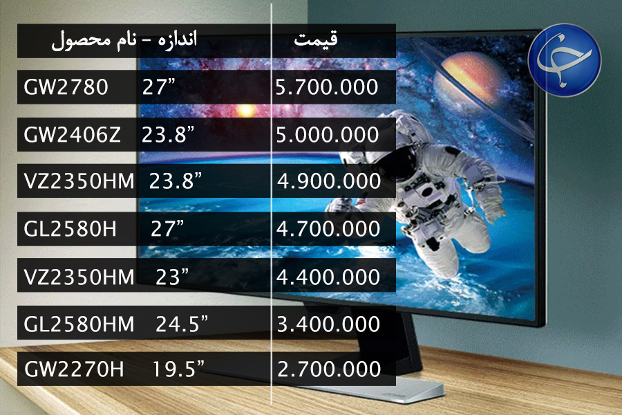 آخرین قیمت انواع نمایشگر در بازار (تاریخ  30 مرداد) +جدول