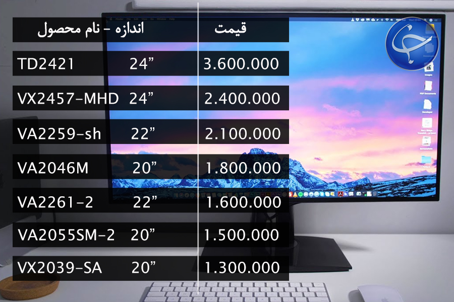 آخرین قیمت انواع نمایشگر در بازار (تاریخ  30 مرداد) +جدول