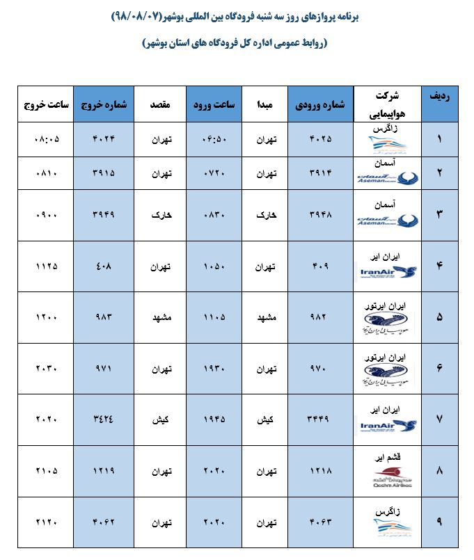 جدول پرواز&zwnj;های فرودگاه بوشهر در ۷ آبان ۹۸