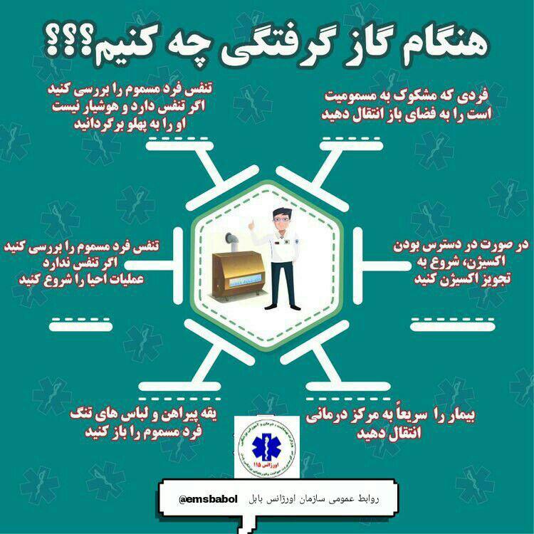 گازگرفتگی