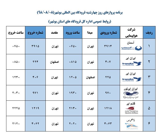 جدول پرواز&zwnj;های فرودگاه بوشهر در ۸ آبان ۹۸