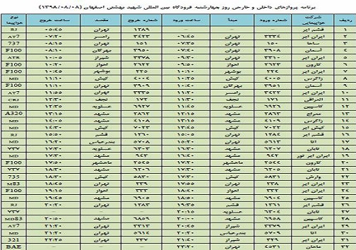 میزبانی فرودگاه اصفهان از ۳۲ پرواز داخلی وخارجی