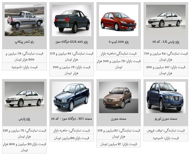 ثبات قیمت محصولات ایران خودرو در بازار آزاد/ دنا ۱۰۸ میلیون تومان شد