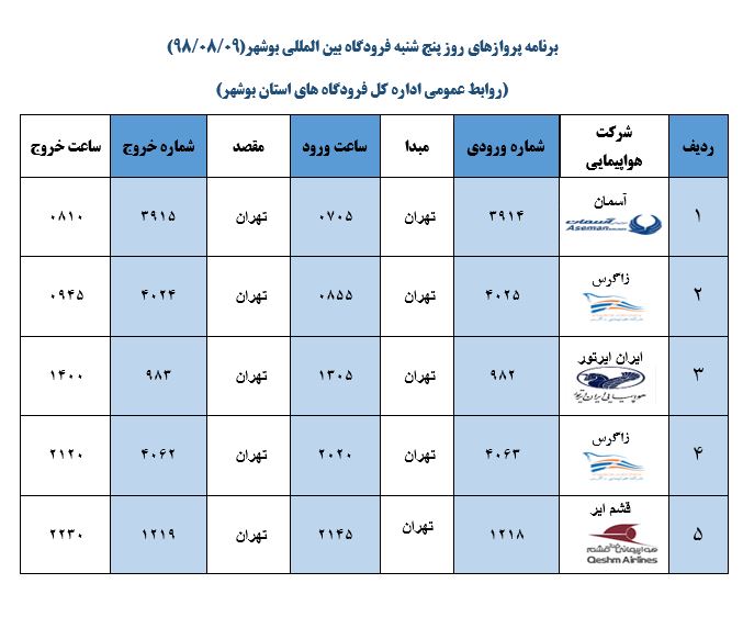 جدول پرواز&zwnj;های فرودگاه بوشهر در ۹ آبان ۹۸