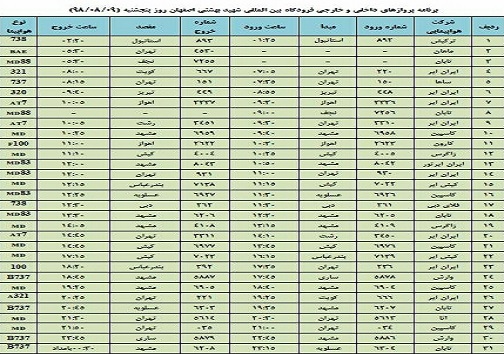 اعلام ۳۱ پرواز داخلی وخارجی فرودگاه اصفهان