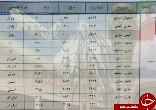 پرواز&zwnj;های جمعه اول آذرماه فرودگاه&zwnj;های مازندران