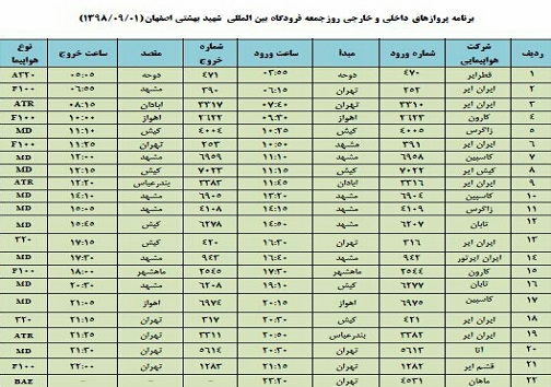 فهرست ۲۲ پرواز داخلی وخارجی فرودگاه اصفهان
