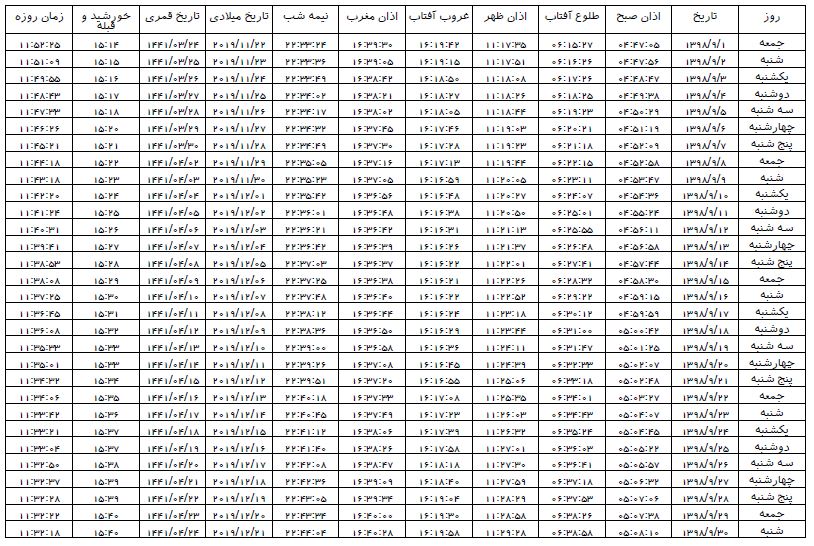 اوقات شرعی مشهد آذر ماه سال ۹۸