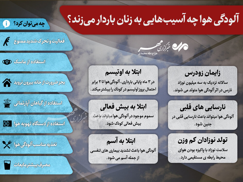 آسیب&zwnj;هایی که آلودگی هوا  به زنان باردار می&zwnj;زند