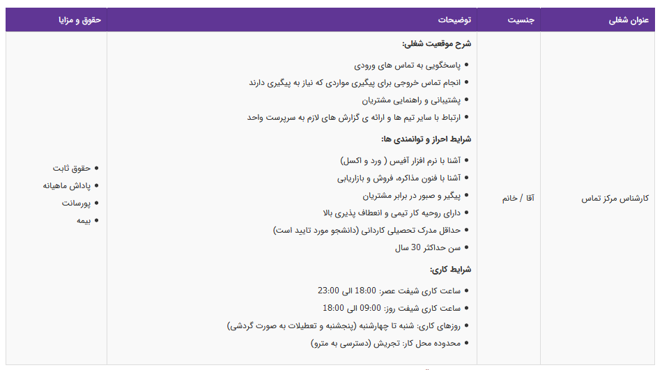 استخدام کارشناس مرکز تماس در تهران