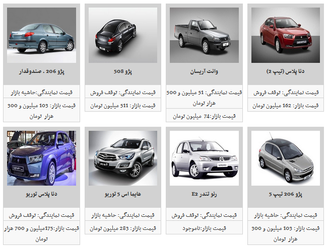 لیست قیمت محصولات ایران خودرو در بازار آزاد/ دنا به ۱۲۰ میلیون تومان رسید