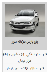 لیست قیمت محصولات ایران خودرو در بازار آزاد/ دنا به ۱۲۰ میلیون تومان رسید