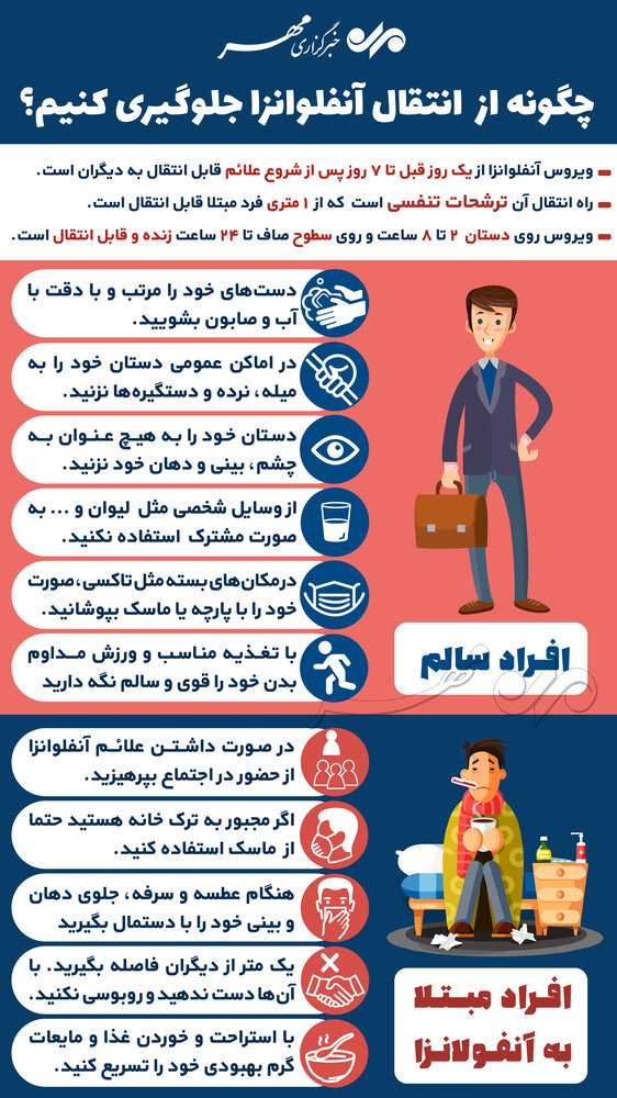 چگونه از انتقال آنفلوانزا جلوگیری کنیم؟