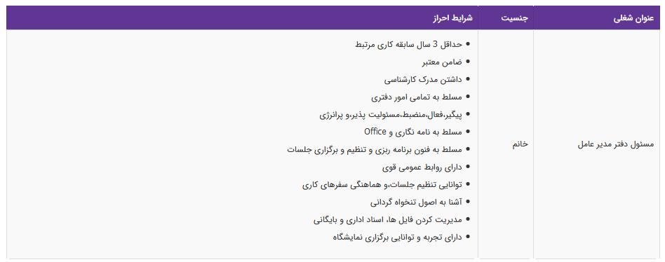 استخدام مسئول دفترمدیر عامل در یک شرکت معتبر
