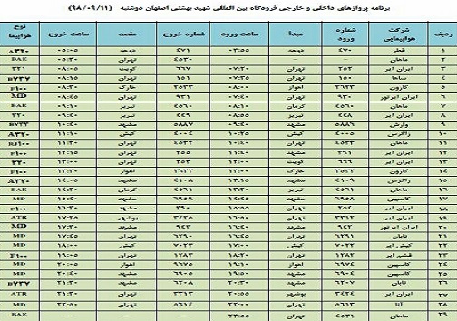 فهرست ۲۹ پرواز داخلی وخارجی فرودگاه اصفهان