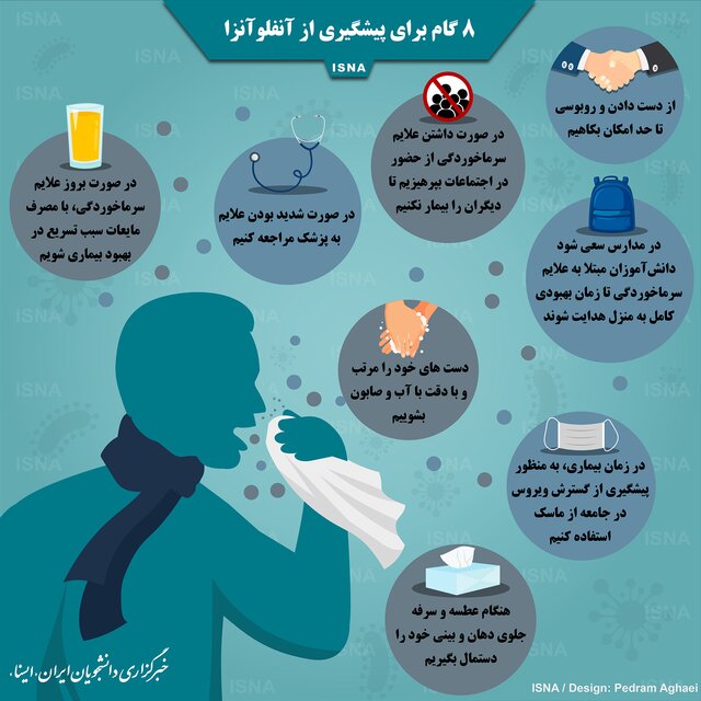 ۸ گام برای پیشگیری از آنفلوآنزا +اینفوگرافیک//گلی