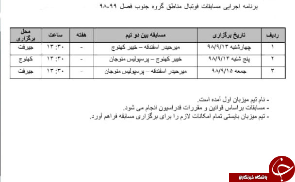 آغاز دیدار&zwnj;های فوتبال مناطق جنوب استان از ۱۳ آذر