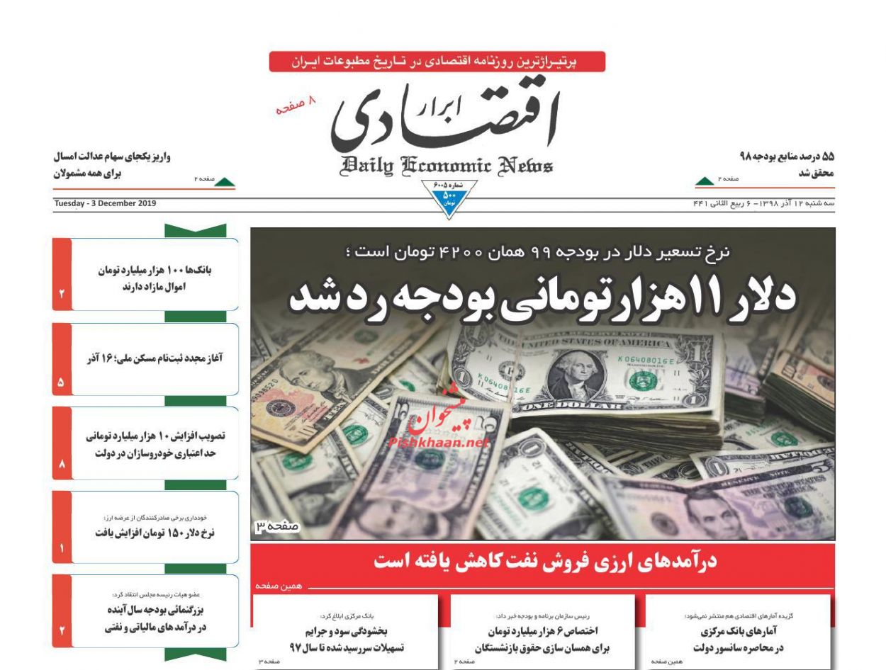 صفحه نخست روزنامه&zwnj;های اقتصادی ۱۲ آذر ماه