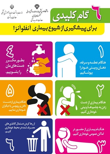 اطلاعاتی در خصوص بیماری آنفلوانزا / پیشگیری، راه&zwnj;های سرایت و درمان بیماری