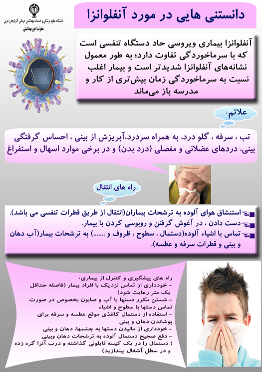 اطلاعاتی در خصوص بیماری آنفلوانزا / پیشگیری، راه&zwnj;های سرایت و درمان بیماری