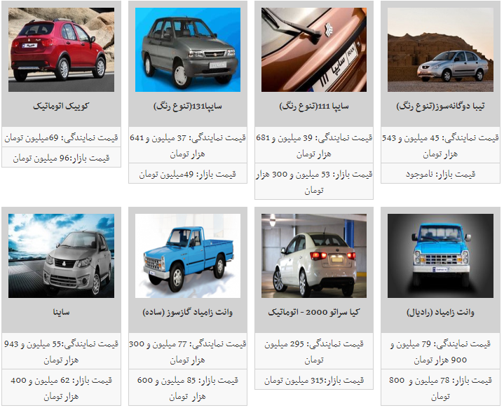 جدیدترین قیمت محصولات سایپا در بازار آزاد/ تیبا ۵۷ میلیون و ۲۰۰ هزار تومان شد