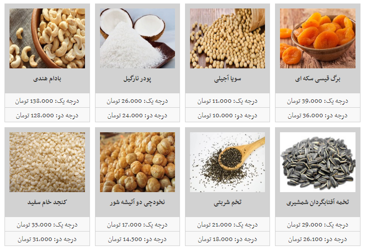 آجیل و خشکبار در غرفه های تره بار چند؟
