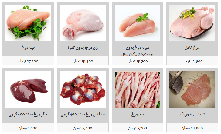 قیمت فراورده ها و انواع آلایش خوراکی گوشت مرغ دز غرفه های تره بار