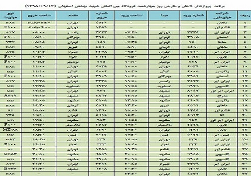 فراز و فرود ۳۲ پرواز داخلی و خارجی در فرودگاه بین المللی اصفهان