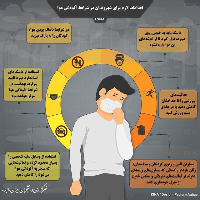 آلودگی هوا