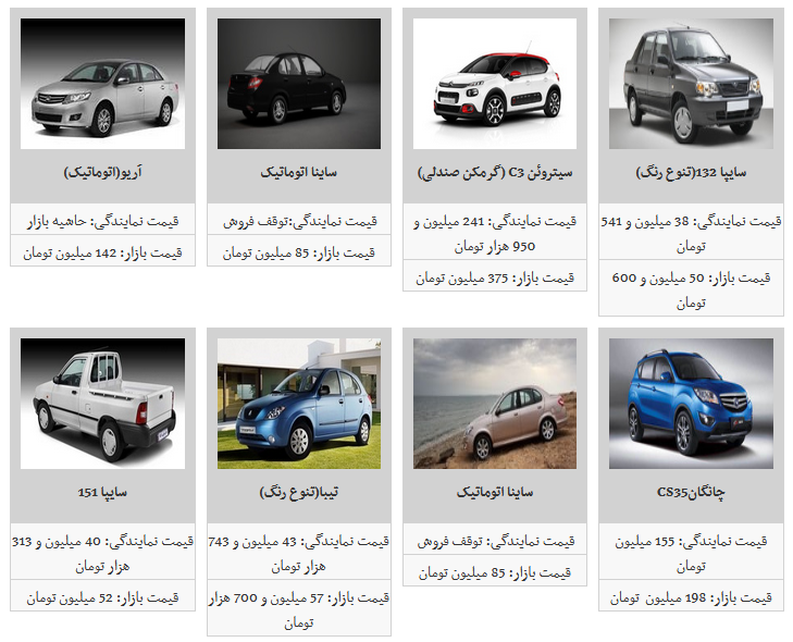 لیست جدیدترین قیمت محصولات سایپا در بازار آزاد/ ساینا ۶۲ میلیون و ۸۰۰ هزار تومان شد