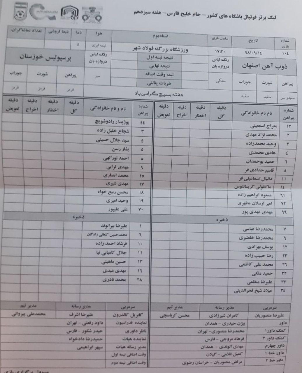 از آخرین تحولات نیمکت مربیگری تیم ملی فوتبال ایران به روایت رسانه های خارجی و ناراحتی استراماچونی از استقلالی ها تا گاف بزرگ در لیست دیدار پرسپولیس و ذوب آهن