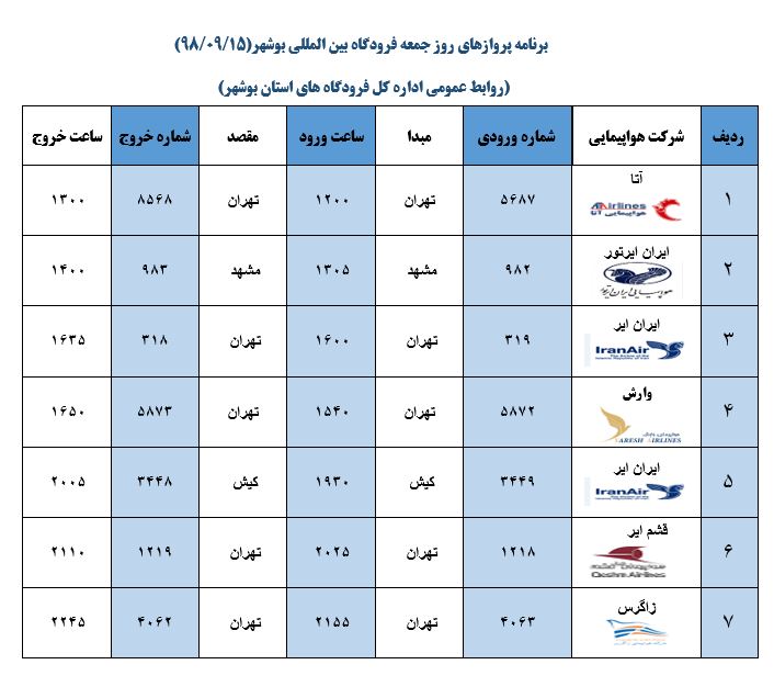 جدول پرواز&zwnj;های فرودگاه بوشهر در ۱۵ آذر ۹۸