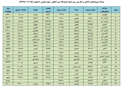 فراز و فرود ۲۲ پرواز داخلی و خارجی در فرودگاه بین المللی اصفهان
