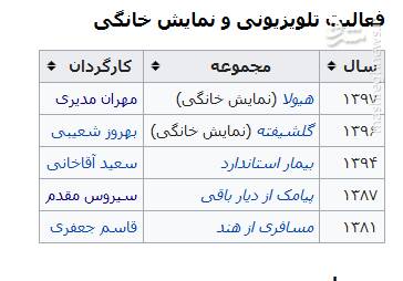 تازه&zwnj;ترین حرکت ضدملی چهره&zwnj;های هنری/ آیا وسوسه شبکه سعودی پشت پرده تحریم صداوسیماست؟