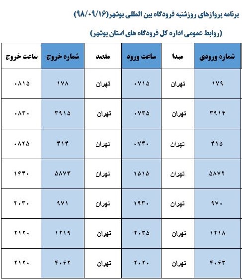 پرواز&zwnj;های فرودگاه بوشهر در ۱۶ آذر ۹۸