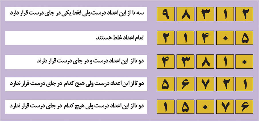 معما و جدول / هوش خود را امتحان کنید