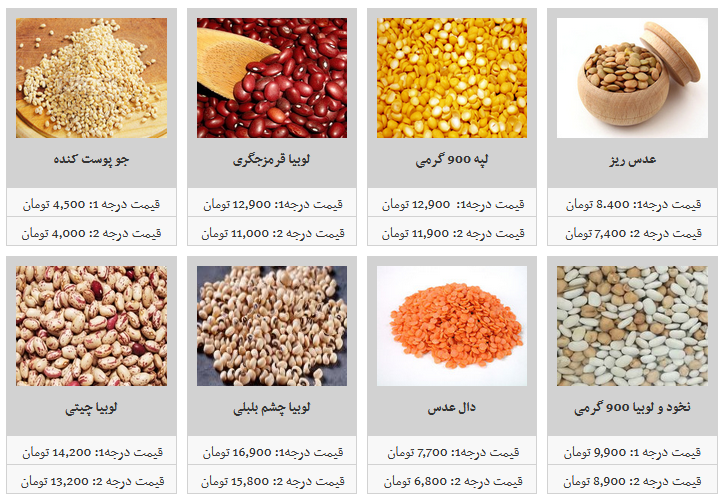 انواع حبوبات غیر شرکتی در غرفه های تره بار کیلویی چند؟