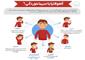 راه‌های کنترل و پیشگیری از بیماری آنفولانزا در اردبیل