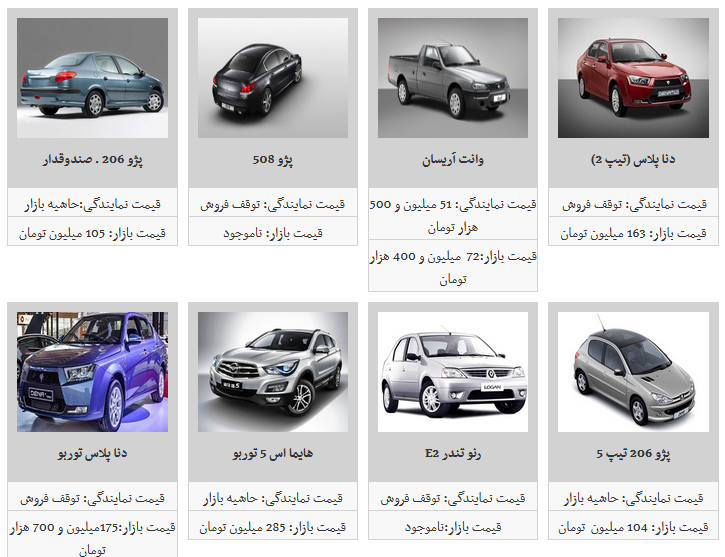 جزئیات قیمت محصولات ایران خورو/ پژو پارس به ۱۰۲ میلیون تومان رسید