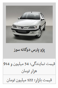 جزئیات قیمت محصولات ایران خورو/ پژو پارس به ۱۰۲ میلیون تومان رسید