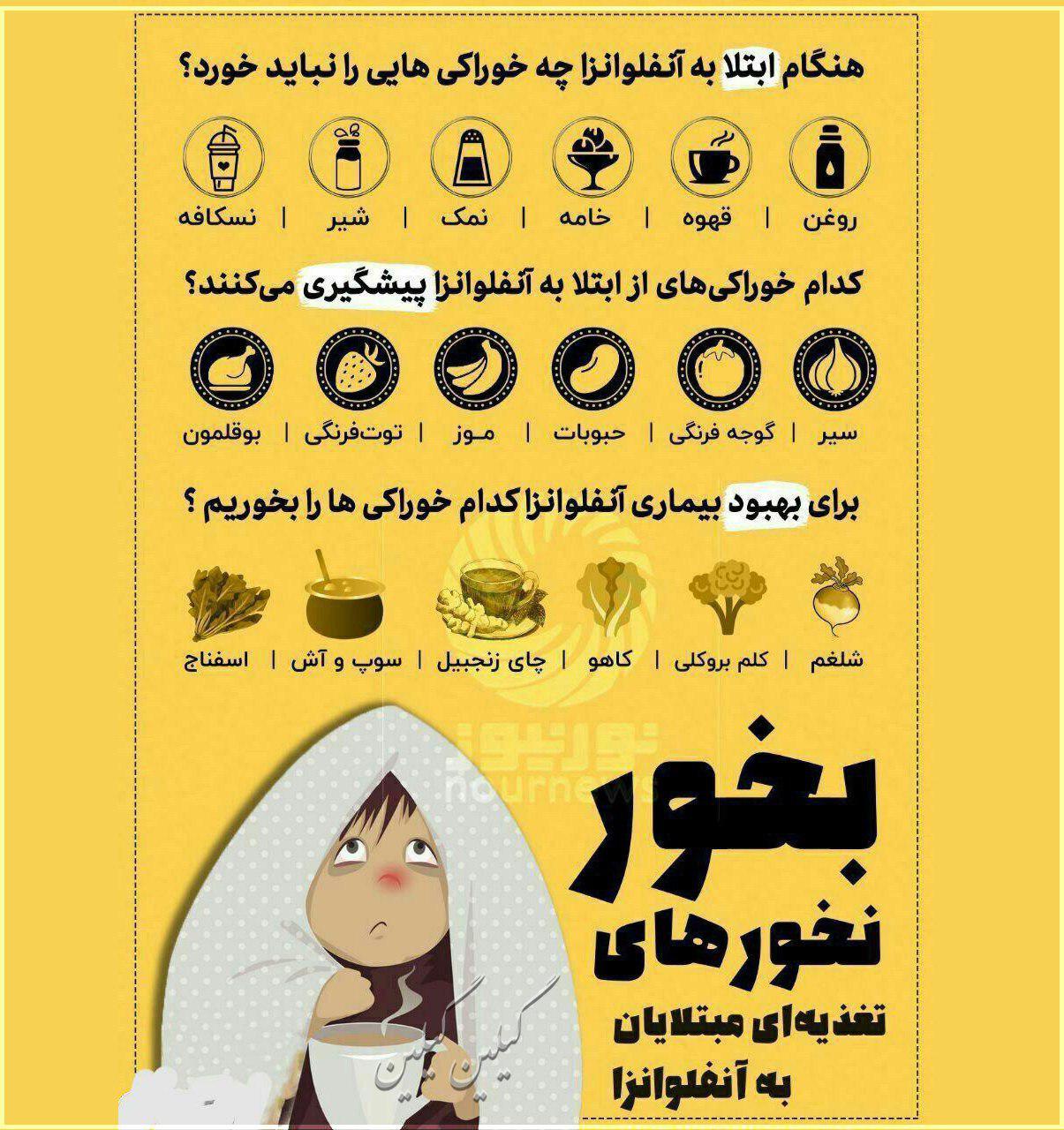 اینفوگرافی تغذیه در هنگام ابتلا به آنفولانزا