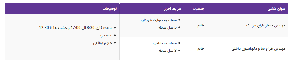 استخدام مهندس طراح نماو دکوراسیون داخلی در تهران