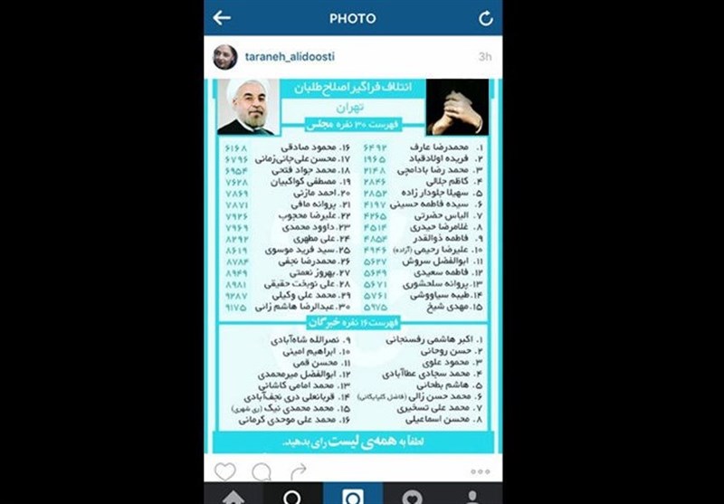 سلبریتی بیسواد