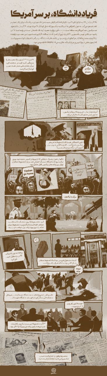 فریاد دانشگاه بر سر آمریکا
