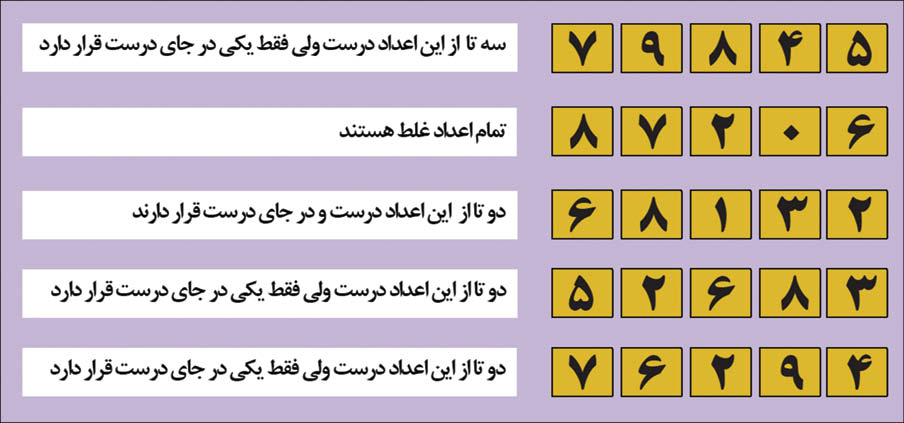 معماهای ظاهرا ساده و سرگرم کننده که هوش و قدرت استدلال تان را میسنجند! معماهای ظاهرا ساده و سرگرم کننده که هوش و قدرت استدلال تان را میسنجند!