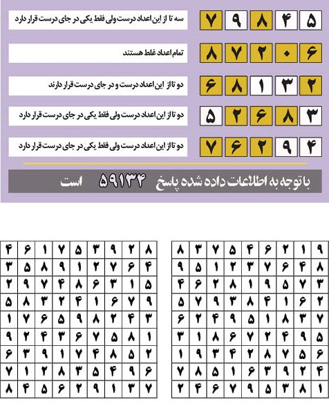 معماهای ظاهرا ساده و سرگرم کننده که هوش و قدرت استدلال تان را میسنجند! معماهای ظاهرا ساده و سرگرم کننده که هوش و قدرت استدلال تان را میسنجند!