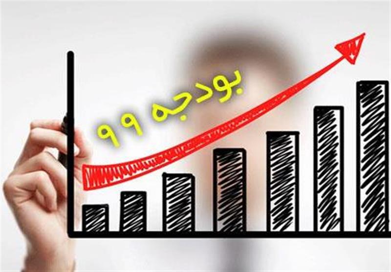 سهم سازمان های خدماتی و حمایتی از بودجه سال 99 چقدر است؟
