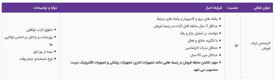 استخدام کارشناس ارشد فروش در یک شرکت معتبر