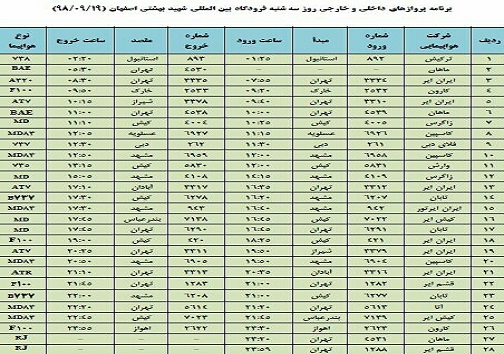 فهرست ۲۸ پرواز داخلی وخارجی فرودگاه اصفهان