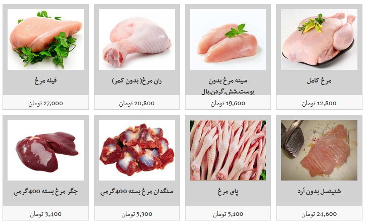 قیمت گوشت مرغ بسته بندی در غرفه های تره بار